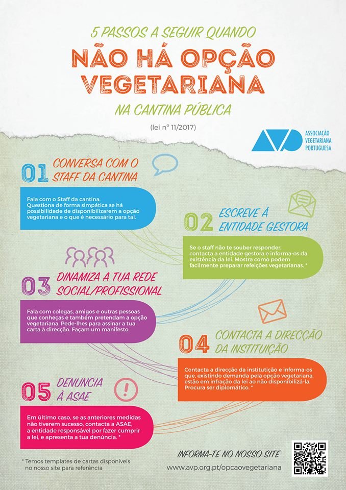 AVP - Opção Vegetariana nas Instituições Públicas
